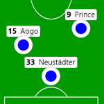 FC Schalke 04 – Borussia Dortmund, 1:3