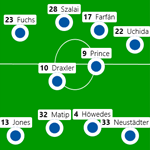 FC Schalke 04 – VfB Stuttgart, 3:0